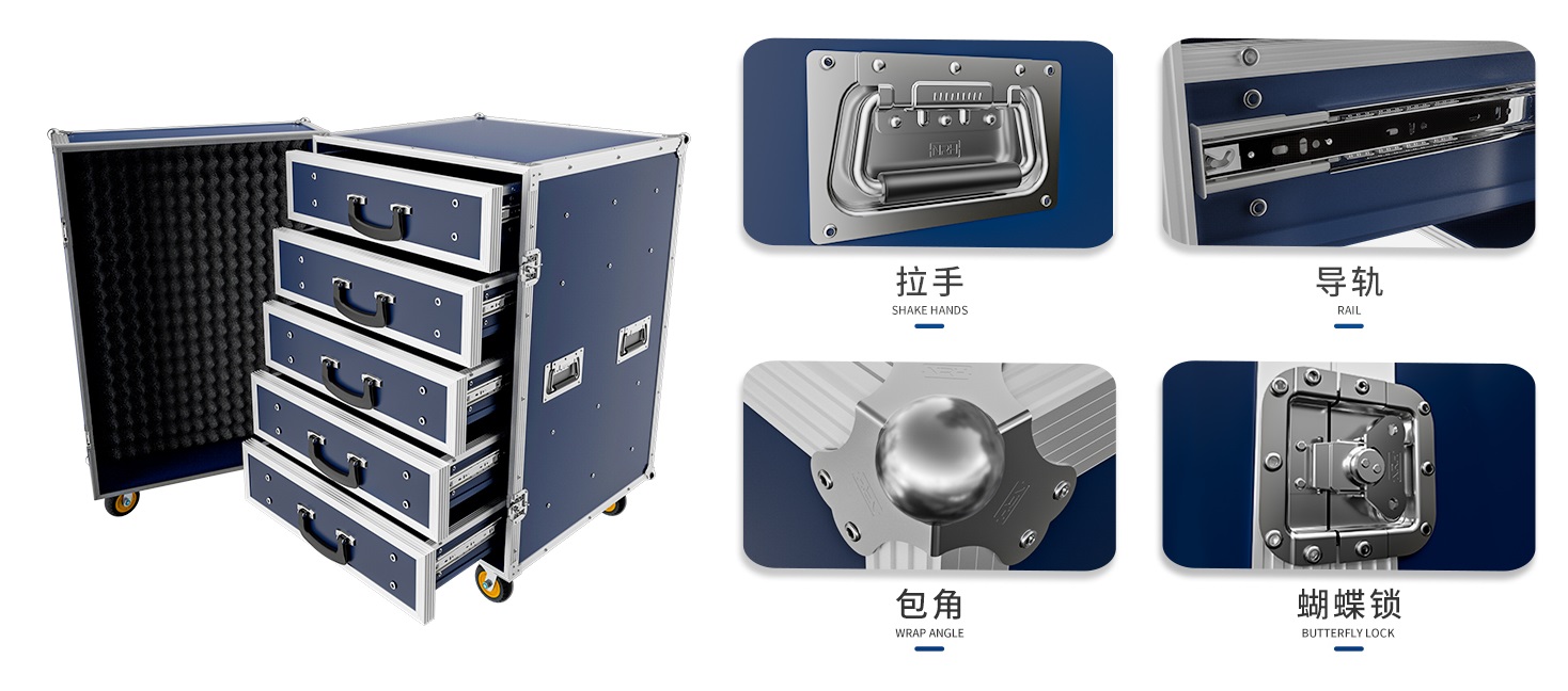 Industrial Case Hardware Solutions - Handles, Latches, Hinges