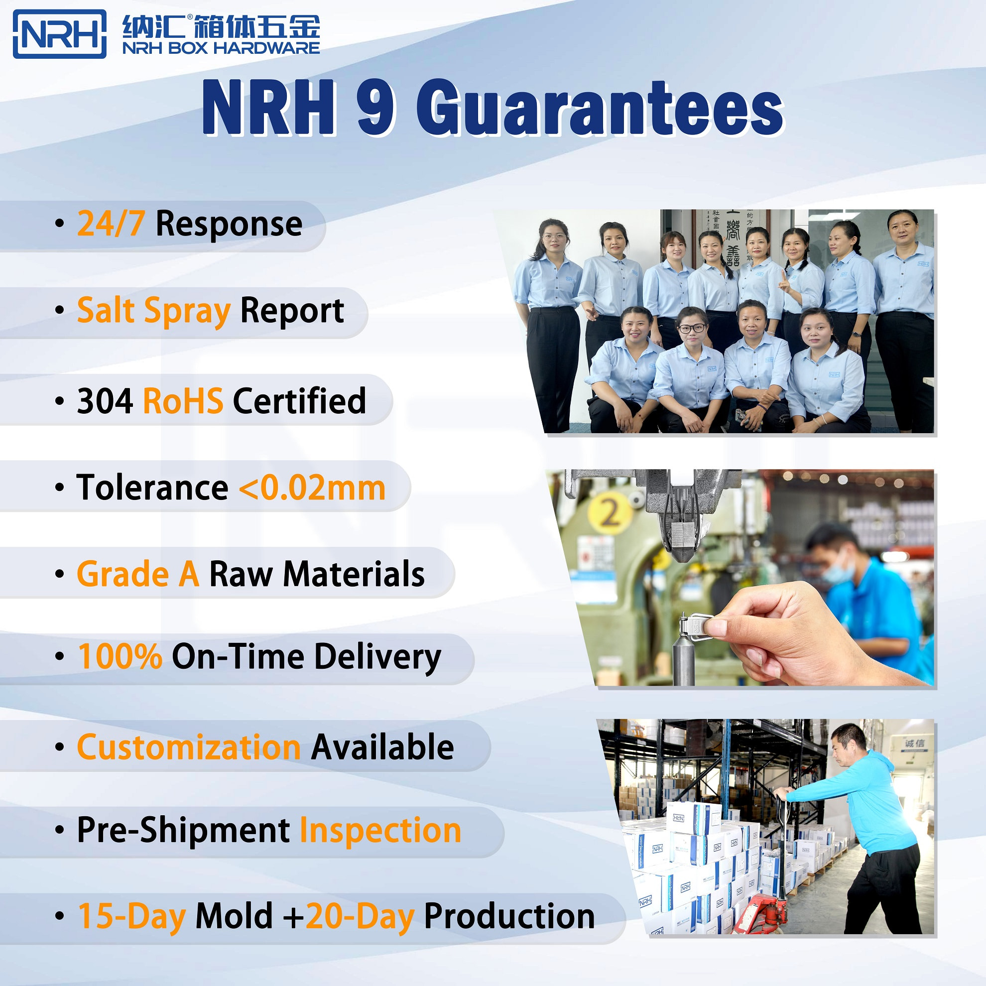 **NRH guarantees precision 