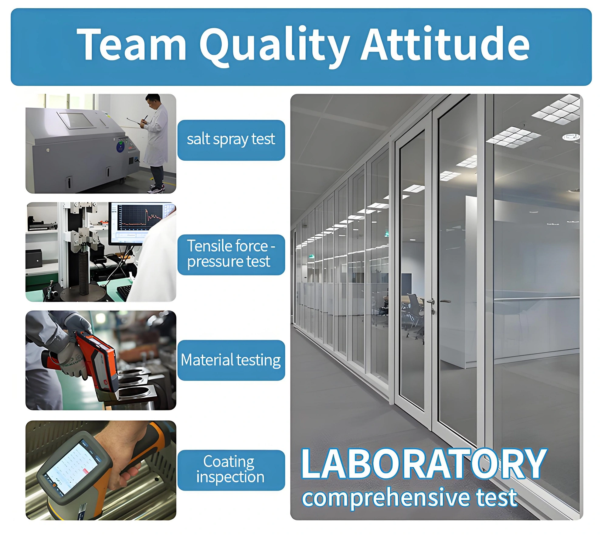 NRH Box Body Hardware Comprehensive Testing System