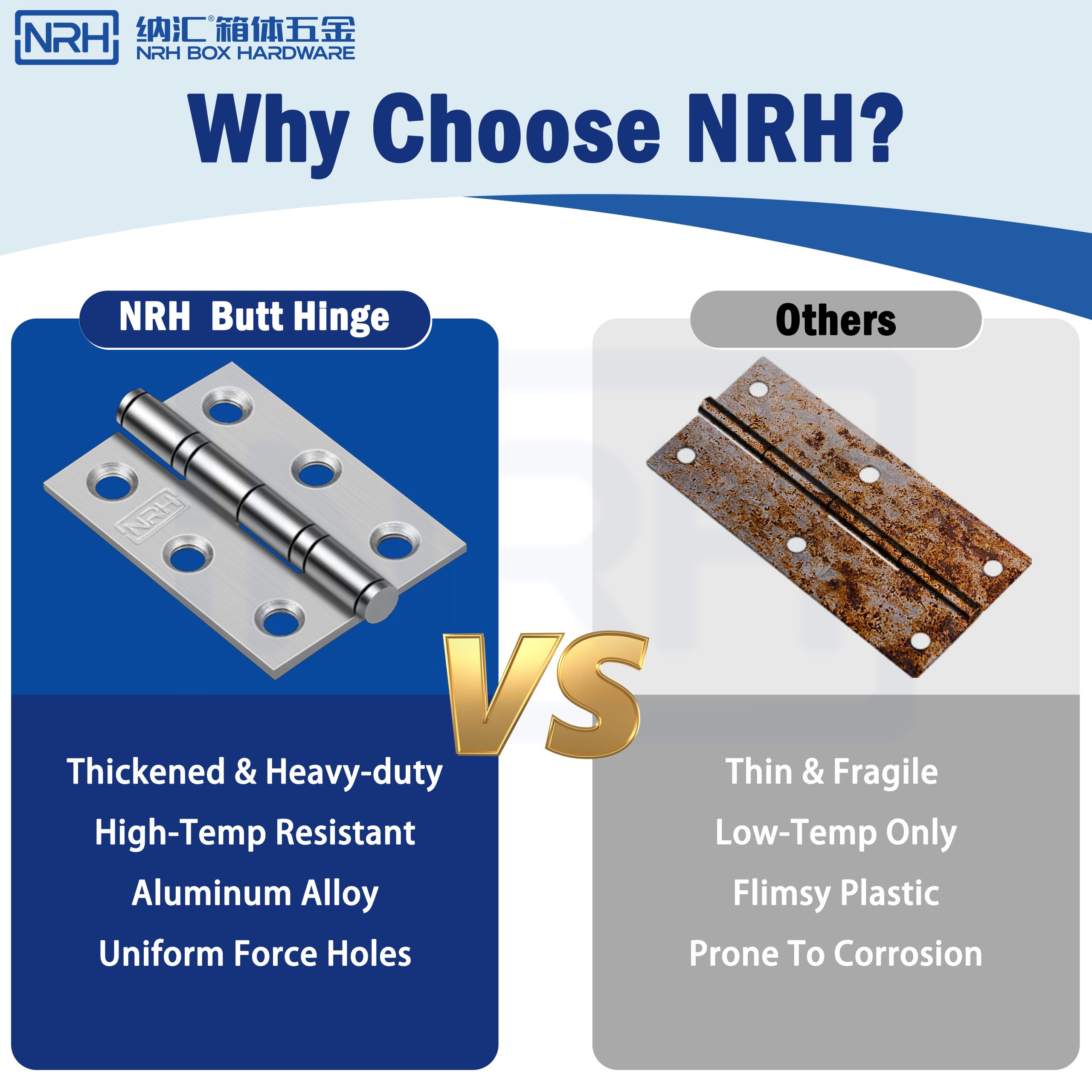 Why Our Hinges Are the Right Choice