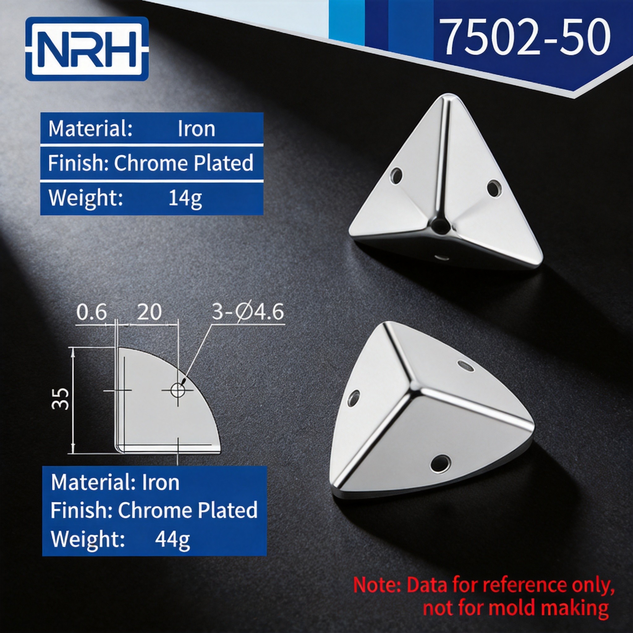 Flat corner and three-sided corner protectors comparison