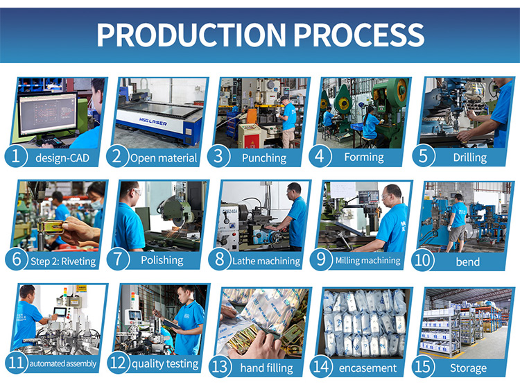 NRH export operations from Shanghai to 45 countries - shipping containers and warehouse logistics in Q1 2026